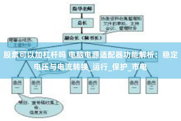 股票可以加杠杆吗 电脑电源适配器功能解析：稳定电压与电流转换_运行_保护_市电