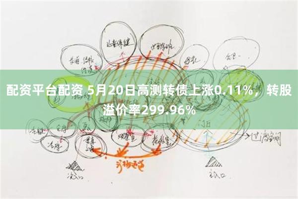 配资平台配资 5月20日高测转债上涨0.11%，转股溢价率299.96%