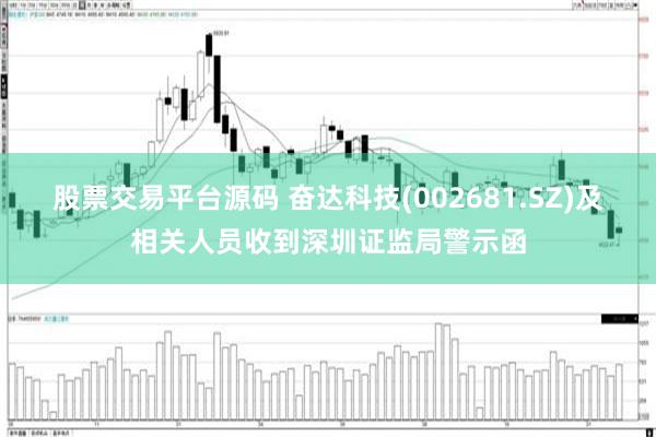 股票交易平台源码 奋达科技(002681.SZ)及相关人员收到深圳证监局警示函
