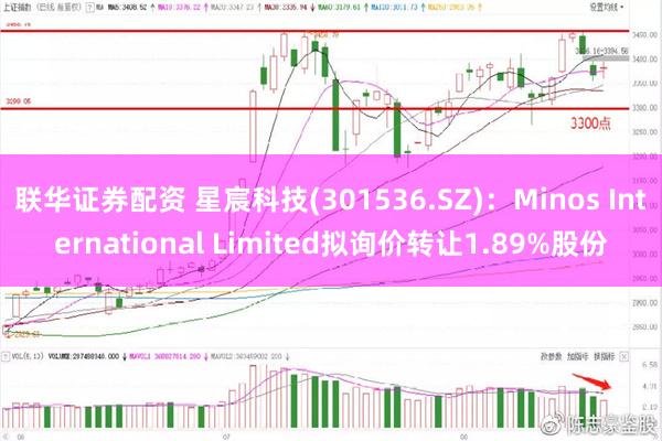 联华证券配资 星宸科技(301536.SZ)：Minos International Limited拟询价转让1.89%股份