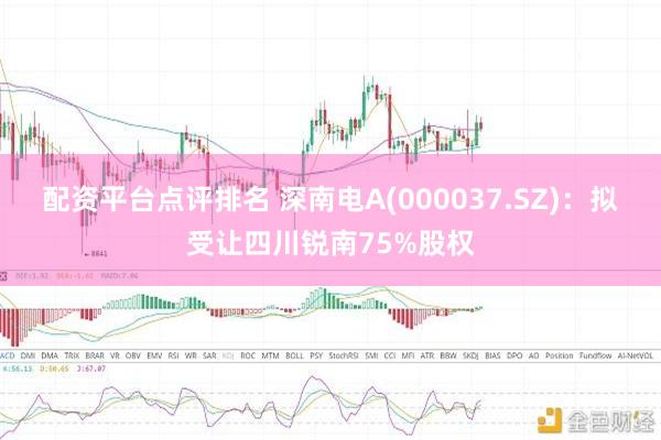 配资平台点评排名 深南电A(000037.SZ)：拟受让四川锐南75%股权