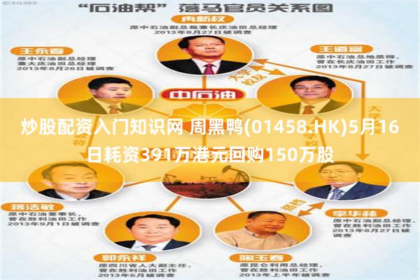 炒股配资入门知识网 周黑鸭(01458.HK)5月16日耗资391万港元回购150万股