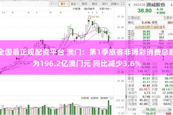 全国最正规配资平台 澳门：第1季旅客非博彩消费总额为196.2亿澳门元 同比减少3.6%