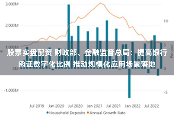 股票实盘配资 财政部、金融监管总局：提高银行函证数字化比例 推动规模化应用场景落地