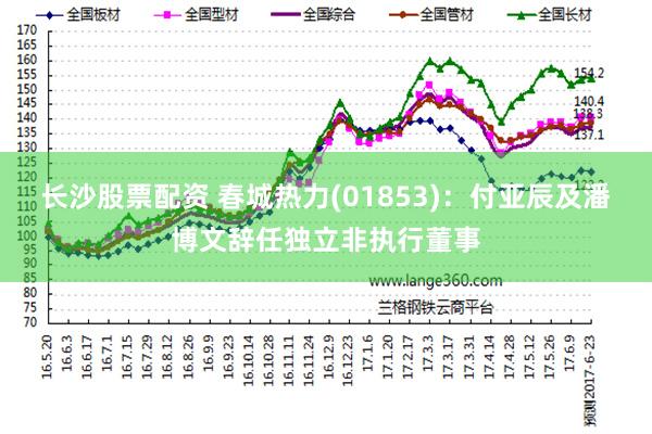 长沙股票配资 春城热力(01853)：付亚辰及潘博文辞任独立非执行董事