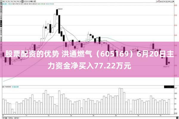 股票配资的优势 洪通燃气（605169）6月20日主力资金净买入77.22万元