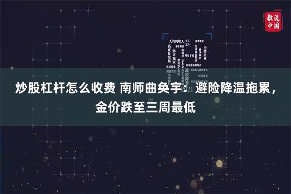炒股杠杆怎么收费 南师曲奂宇：避险降温拖累，金价跌至三周最低