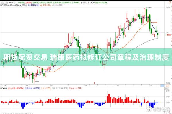 期货配资交易 瑞康医药拟修订公司章程及治理制度