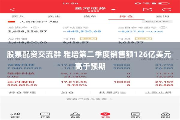 股票配资交流群 雅培第二季度销售额126亿美元 高于预期