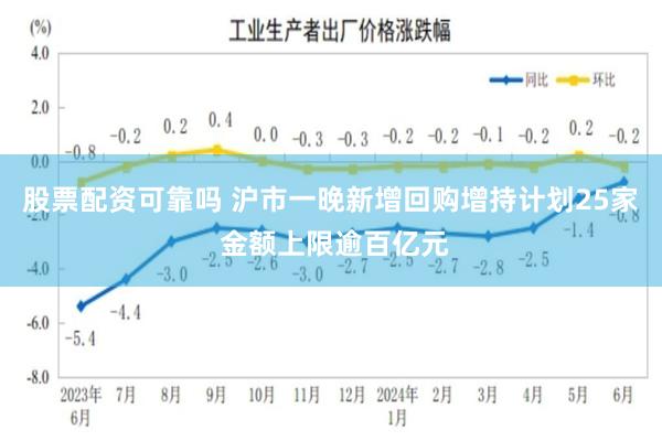 股票配资可靠吗 沪市一晚新增回购增持计划25家 金额上限逾百亿元