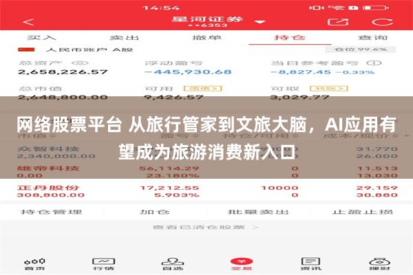 网络股票平台 从旅行管家到文旅大脑，AI应用有望成为旅游消费新入口