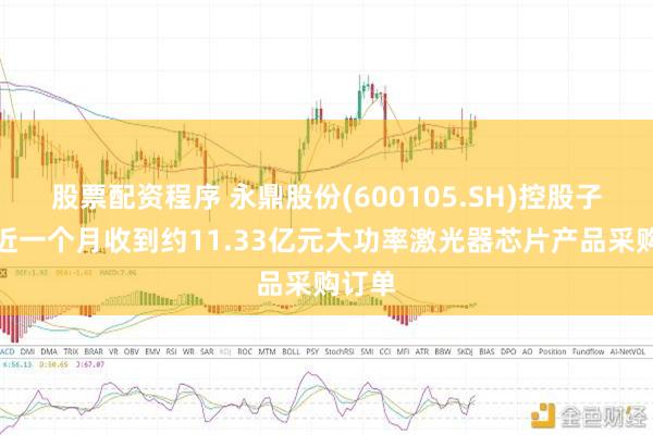 股票配资程序 永鼎股份(600105.SH)控股子公司近一个月收到约11.33亿元大功率激光器芯片产品采购订单