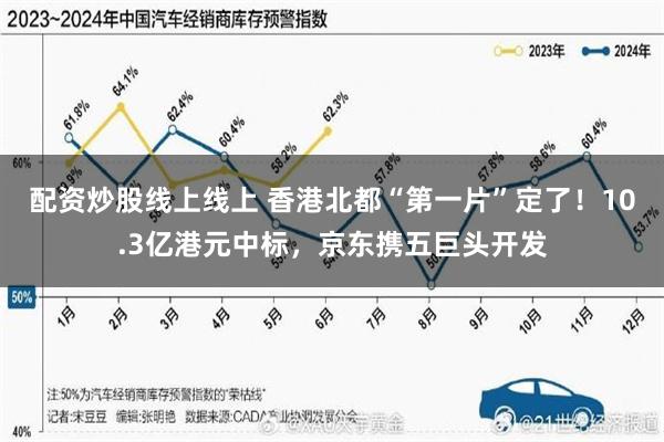 配资炒股线上线上 香港北都“第一片”定了！10.3亿港元中标，京东携五巨头开发